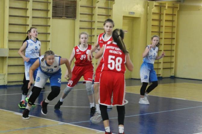 Красногорск команда баскетбол 2007