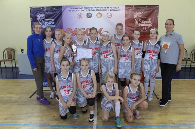 Первенство москвы по баскетболу девушки 2010